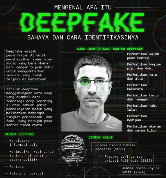 Riset Ungkap Bahaya Anak di Bawah 18 Tahun Pakai AI, Ini Alasannya